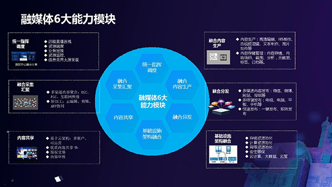 高清动态视频背景